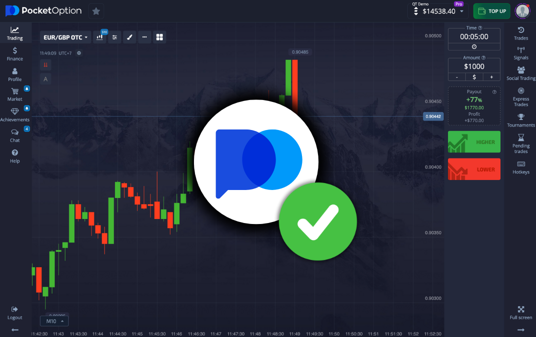 Trading Made Simple with Broker Pocket Option Trading Made Simple with Broker Pocket Option