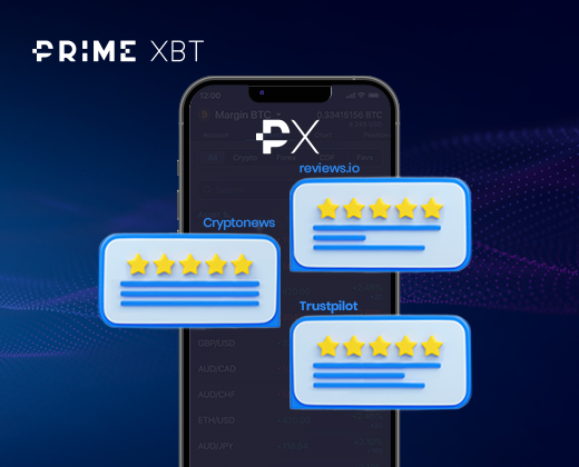 Exploring the PrimeXBT ID Trading Platform A Comprehensive Guide