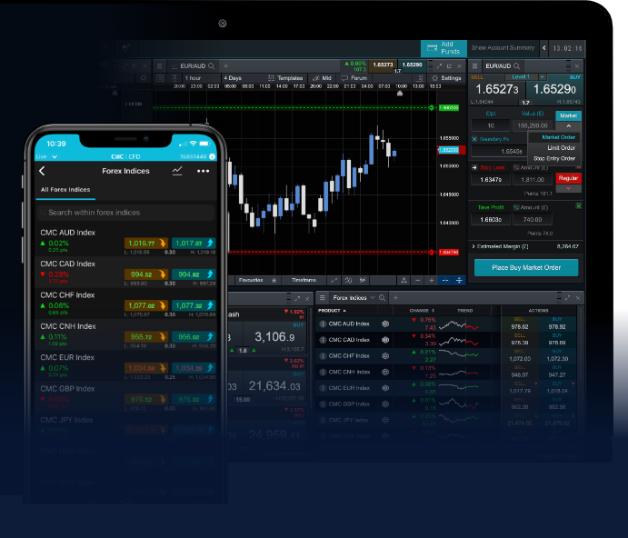 The Best App for Forex Trading A Comprehensive Guide 1629283563