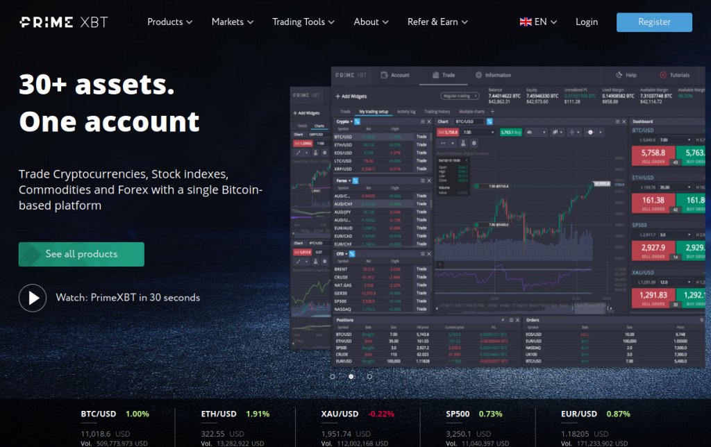 Unlocking the World of Online Trading with PrimeXBT